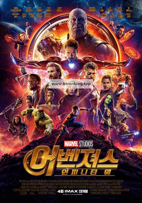 Da MagNet: Avengers Infinity War (2018) [WEBRip] [1080p] .